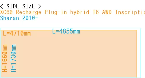 #XC60 Recharge Plug-in hybrid T6 AWD Inscription 2022- + Sharan 2010-